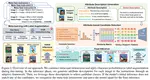 Making Large Vision Language Models to Be Good Few-Shot Learners