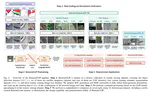 RemoteCLIP: A Vision-Language Foundation Model for Remote Sensing